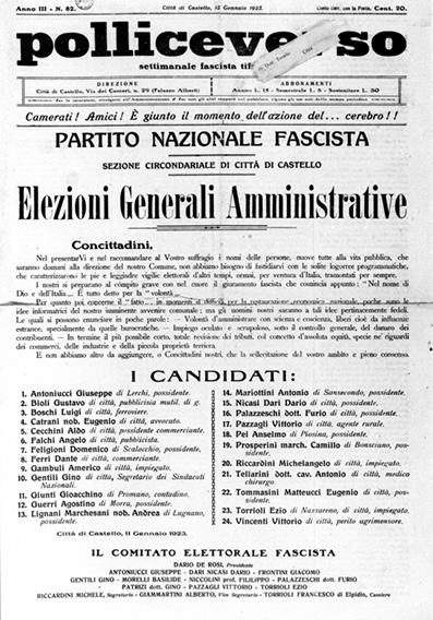 1923 Amministrative