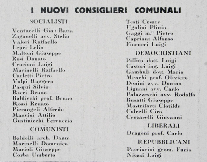 1946 Comunali
